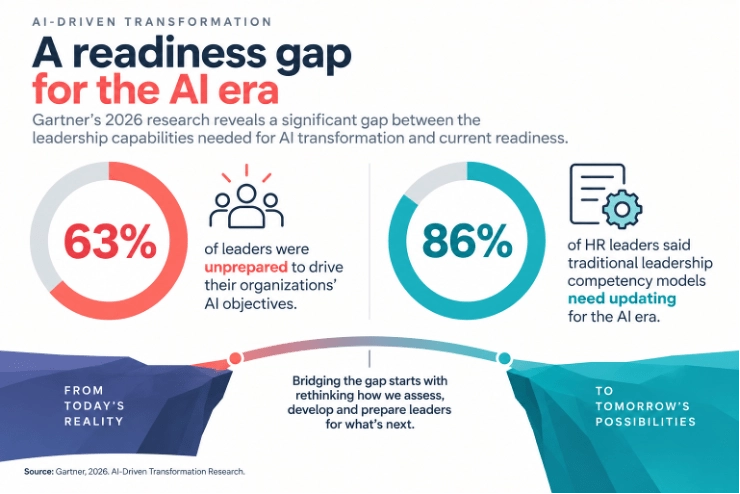 Treść artykułu